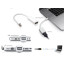 Mini DisplayPort & Thunderbolt HDMI kabel Apple MacBook.